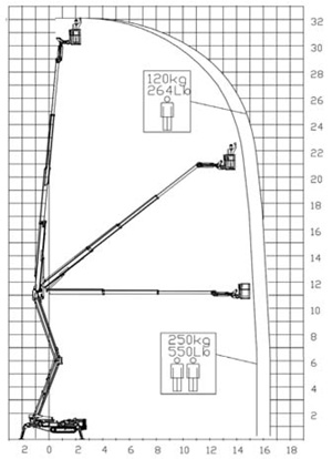 TZ-330֩복